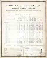 References and Statistics of the Population, Jackson County 1877